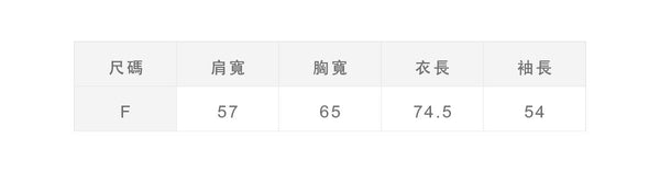 尺寸對照表