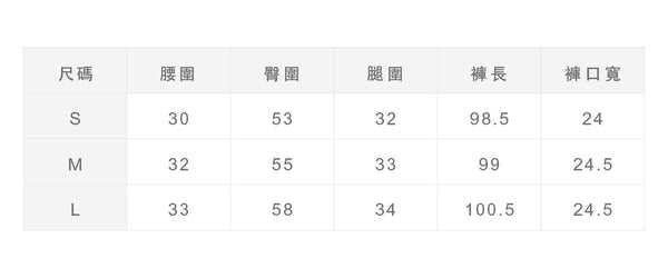 尺寸對照表