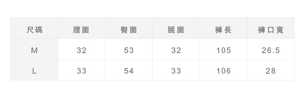 尺寸對照表