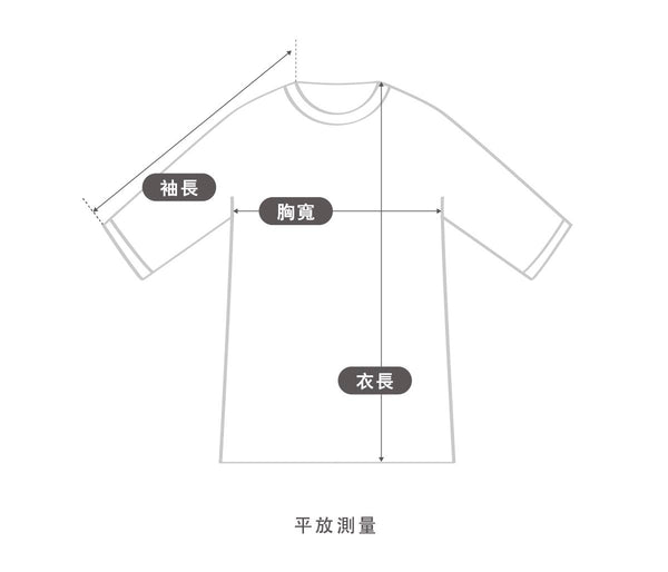 尺寸對照表