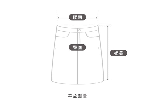 尺寸對照表